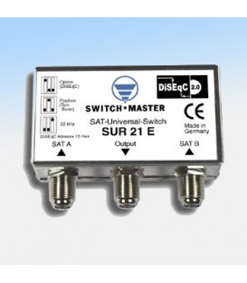 Switch Master PROFESSIONAL Option Schalter Full HD