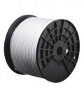 Coaxial cable (Spools, Drum)